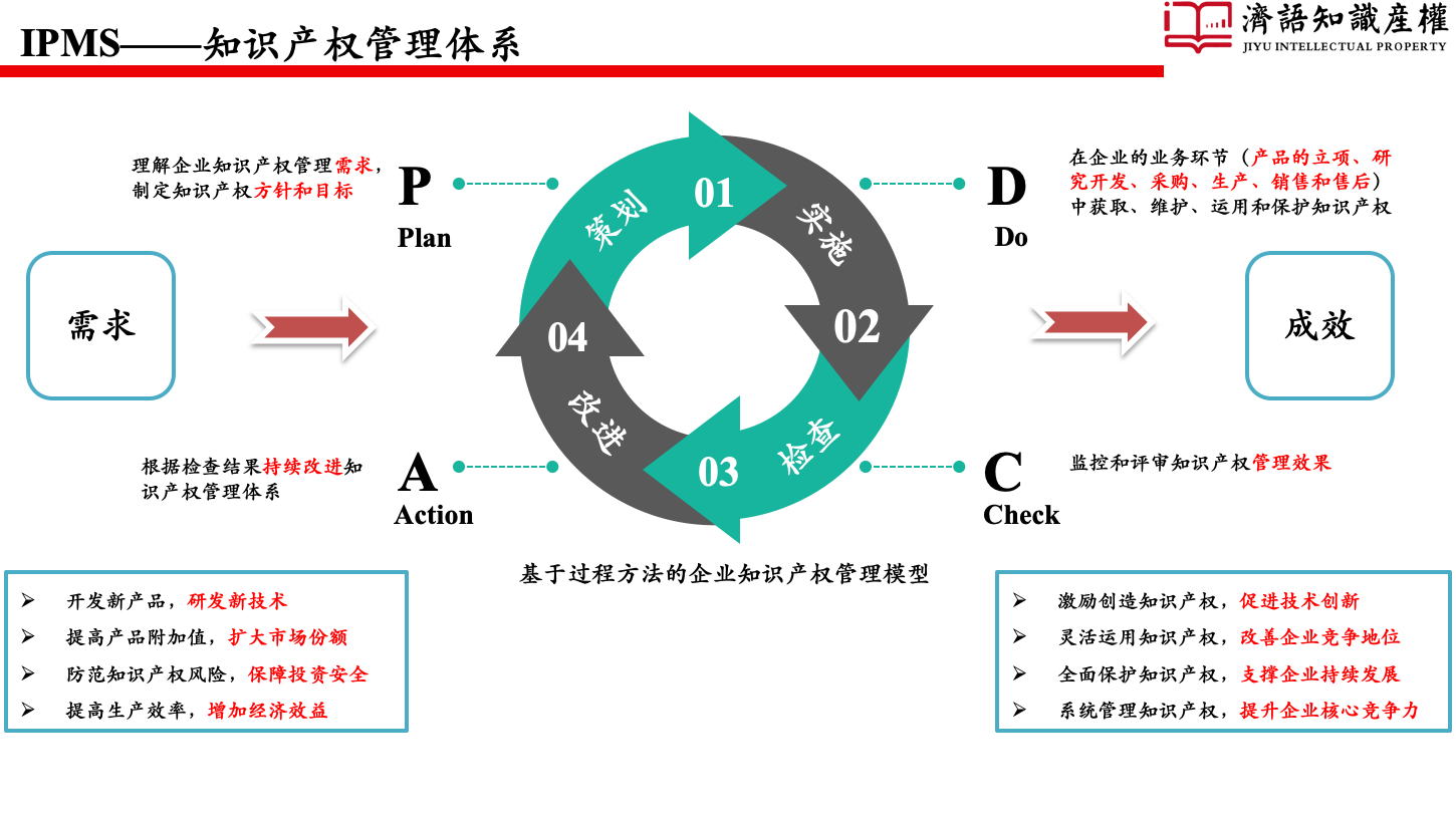 幻灯片22.png