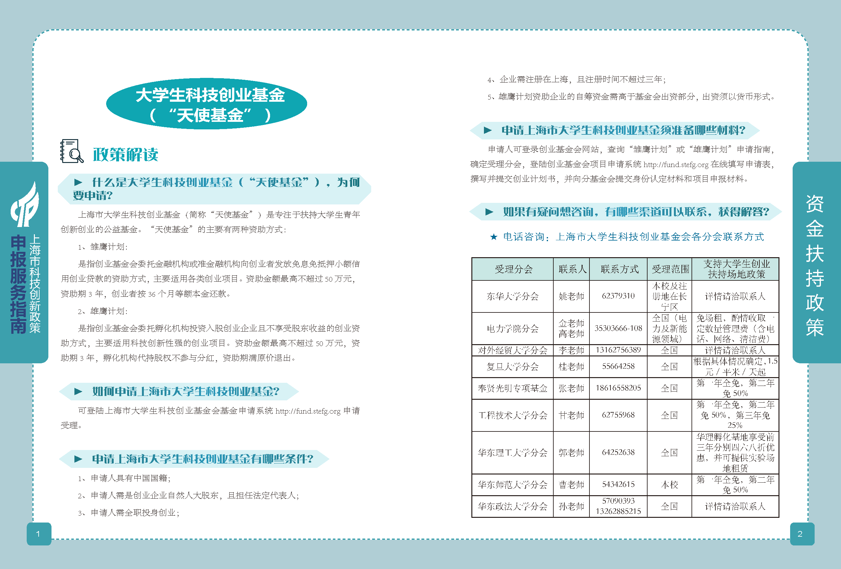 2019科技政策申报服务指南_页面_02.png