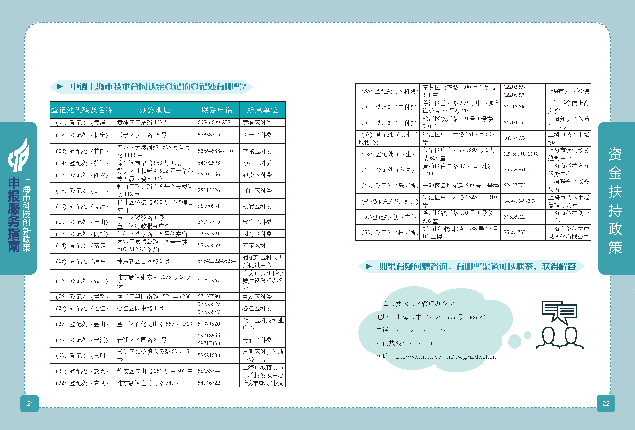 2019科技政策申报服务指南_页面_12.png