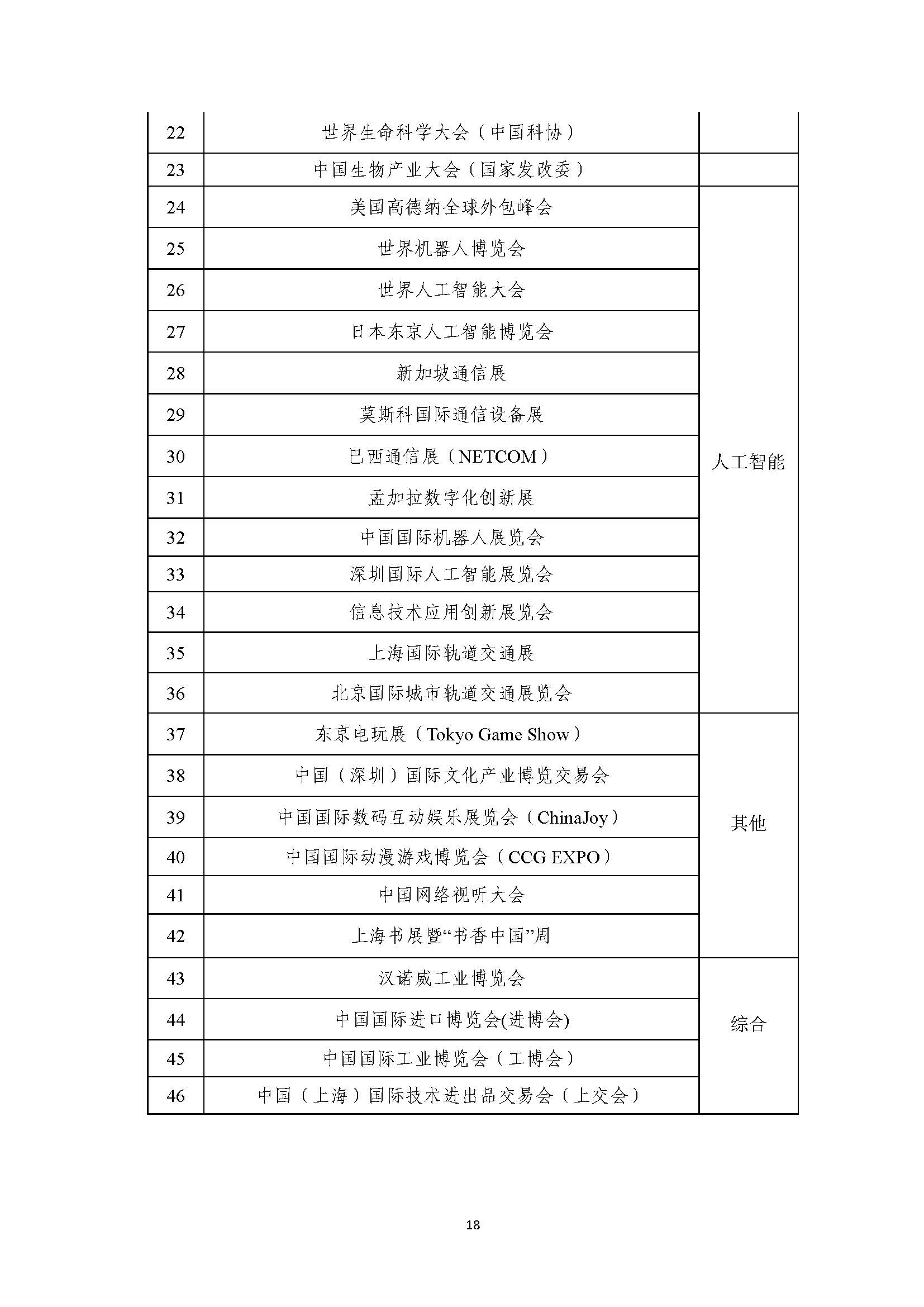 2021年张江科学城专项政策申报指南_页面_18.jpg