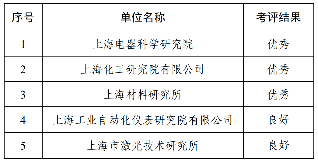 捕获.PNG