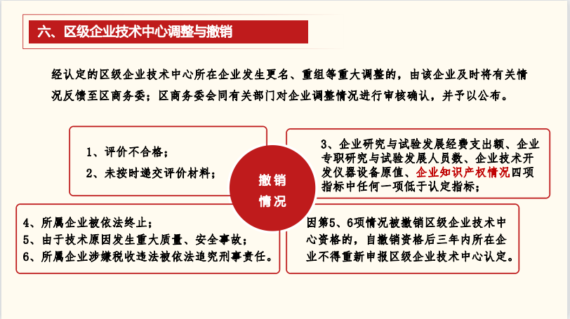 普陀区企业技术中心管理办法图解7.png