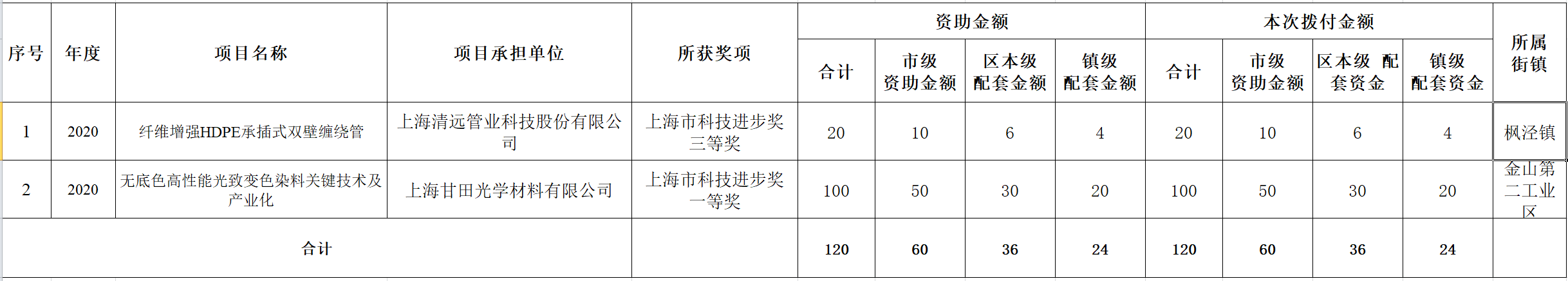 捕获.PNG