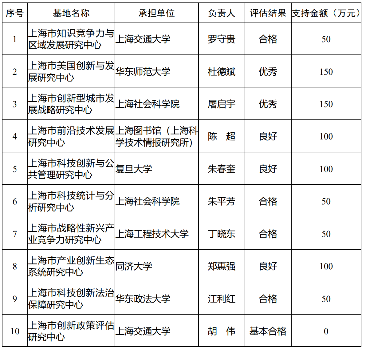 捕获.PNG