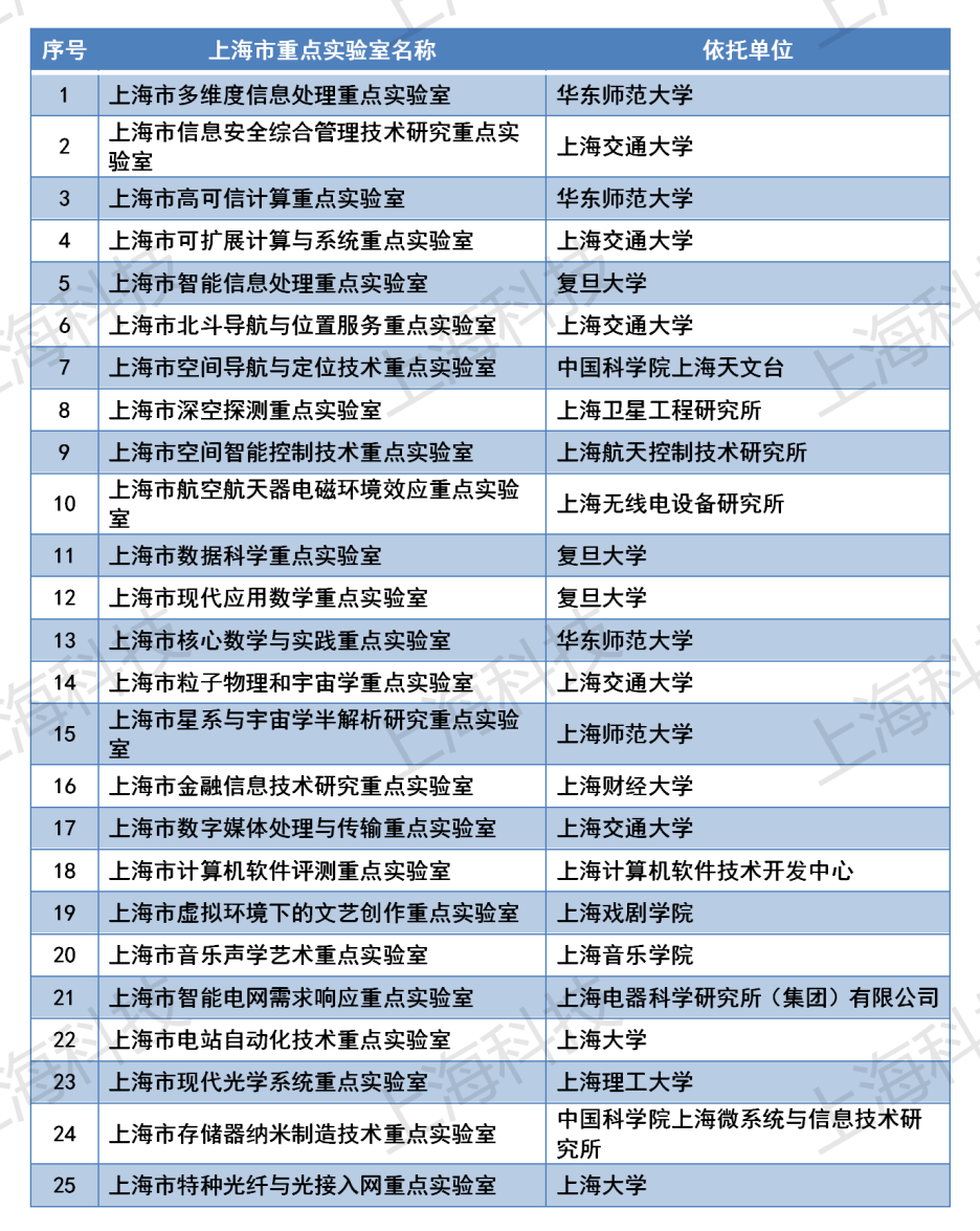 1646997845524525.png 640.png