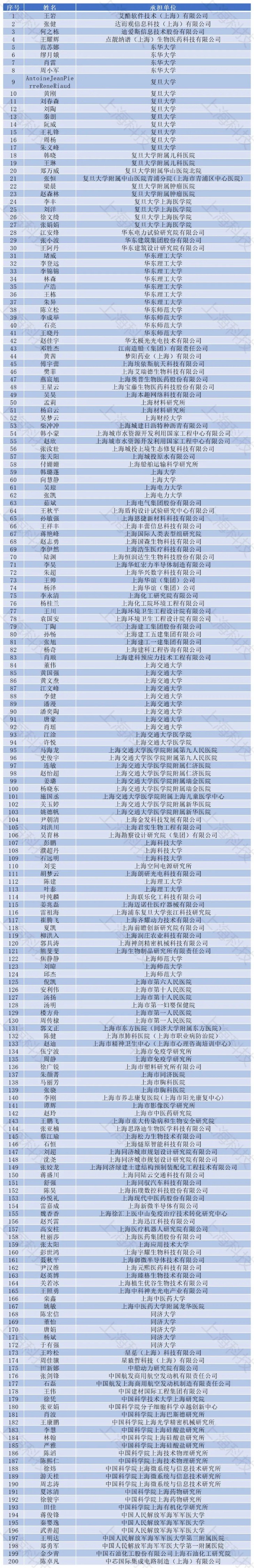 1647942803399855.jpg 1.jpg