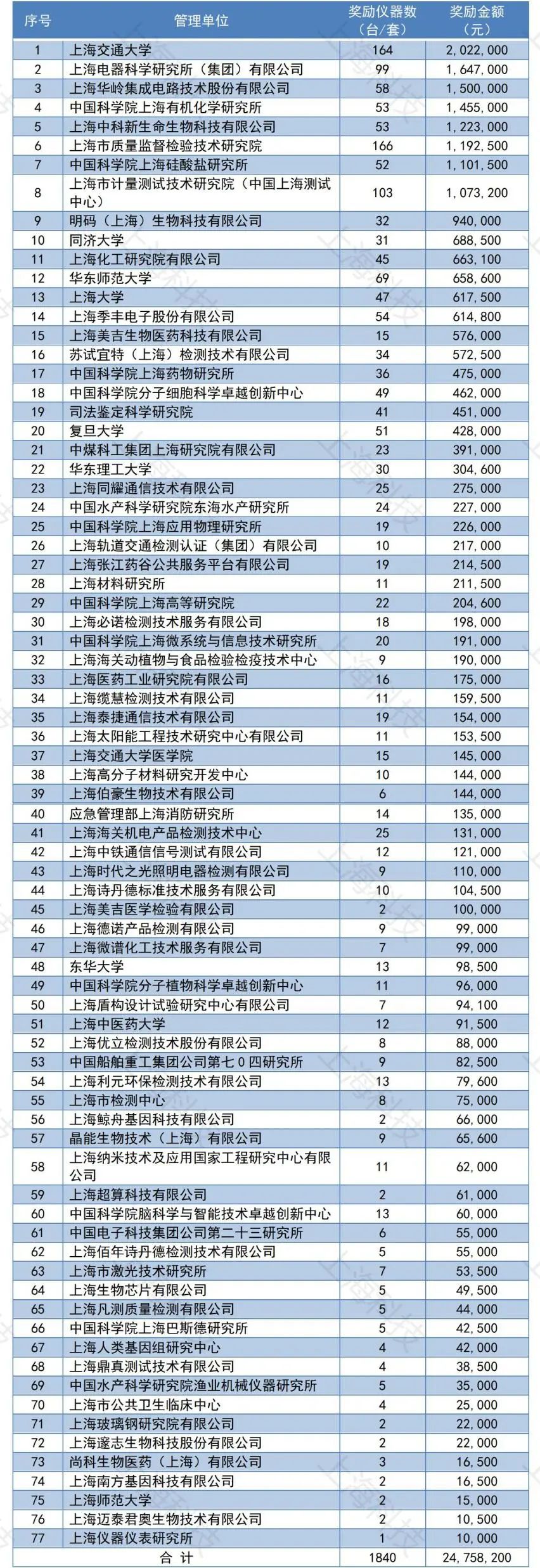 1648115924894144.jpg 1.jpg