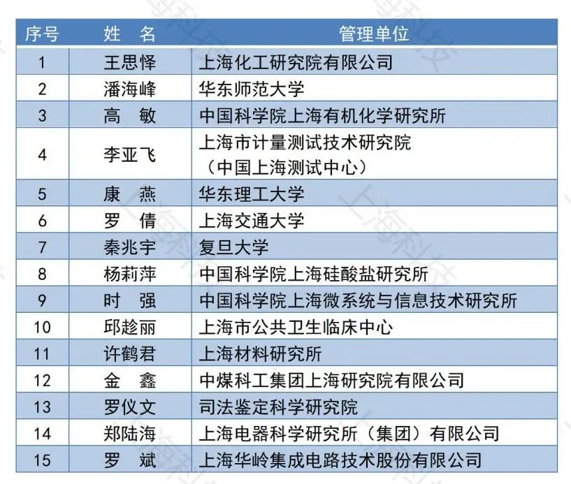 1648115944163551.jpg 3.jpg