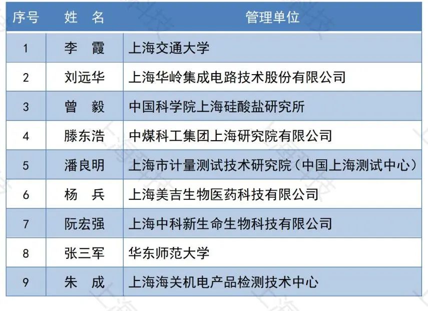 1648115950394703.jpg 4.jpg