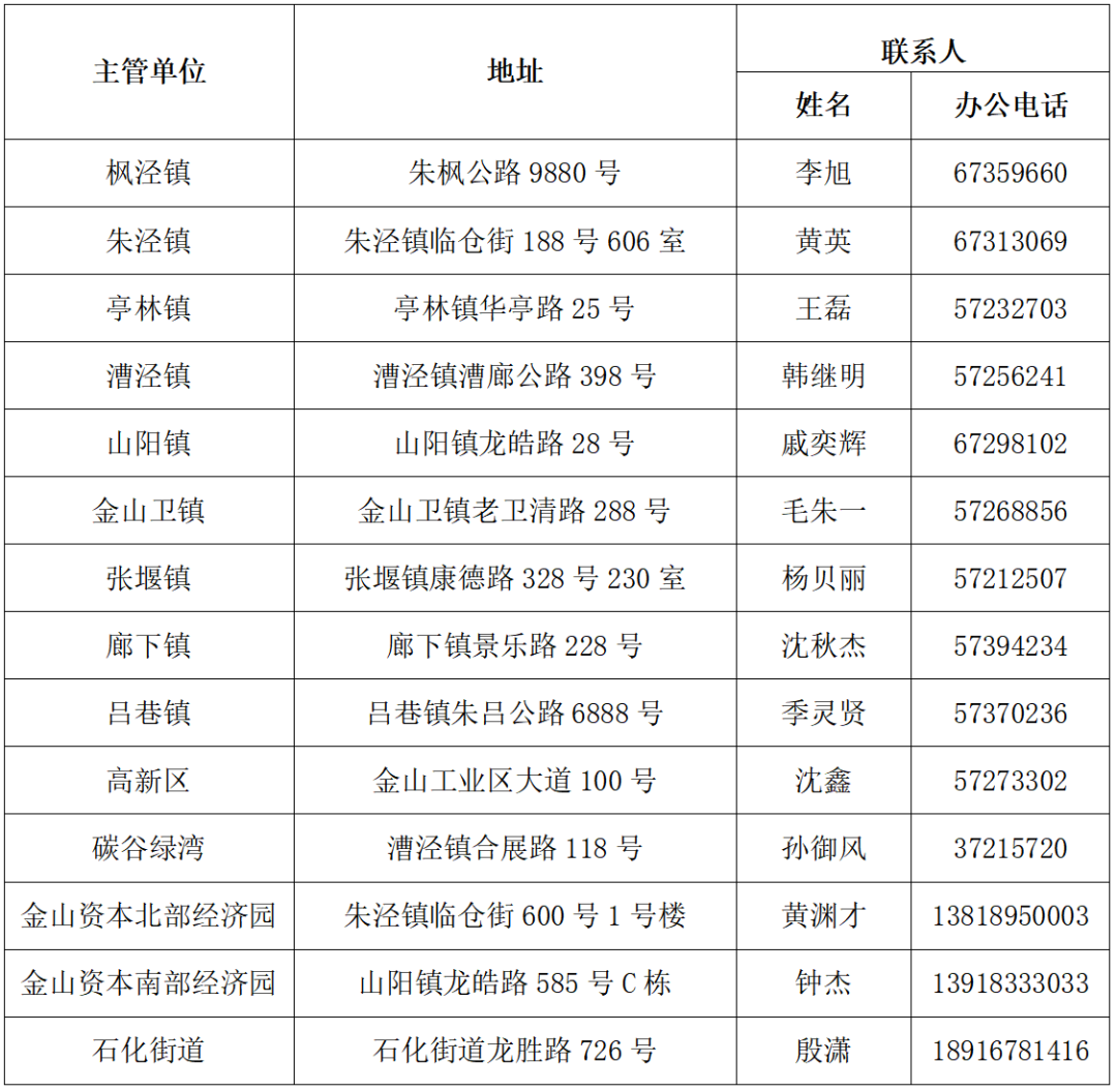 1648259992344470.png 1.png