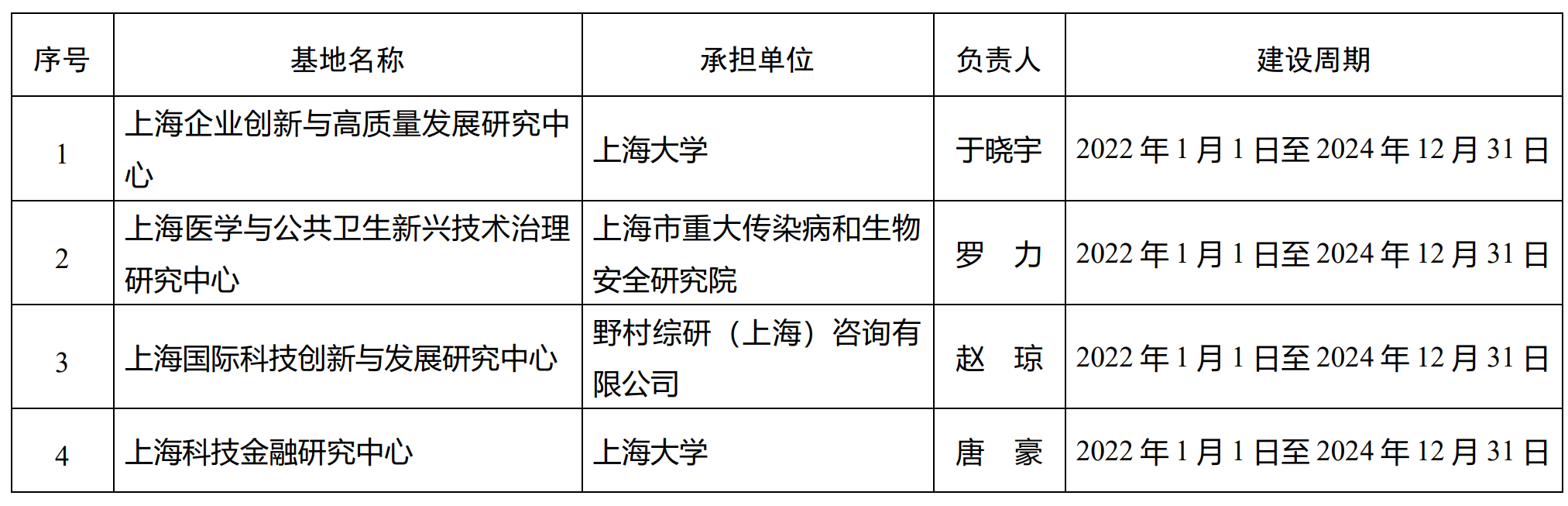 1650442275287985.png 捕获.PNG