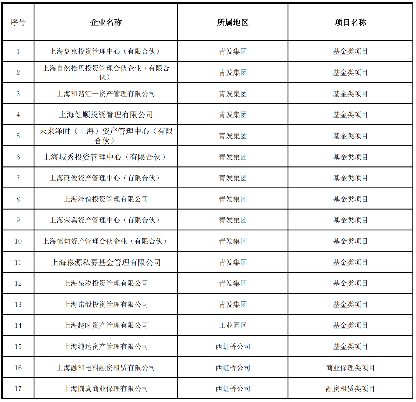 1652258573950401.png 捕获.PNG