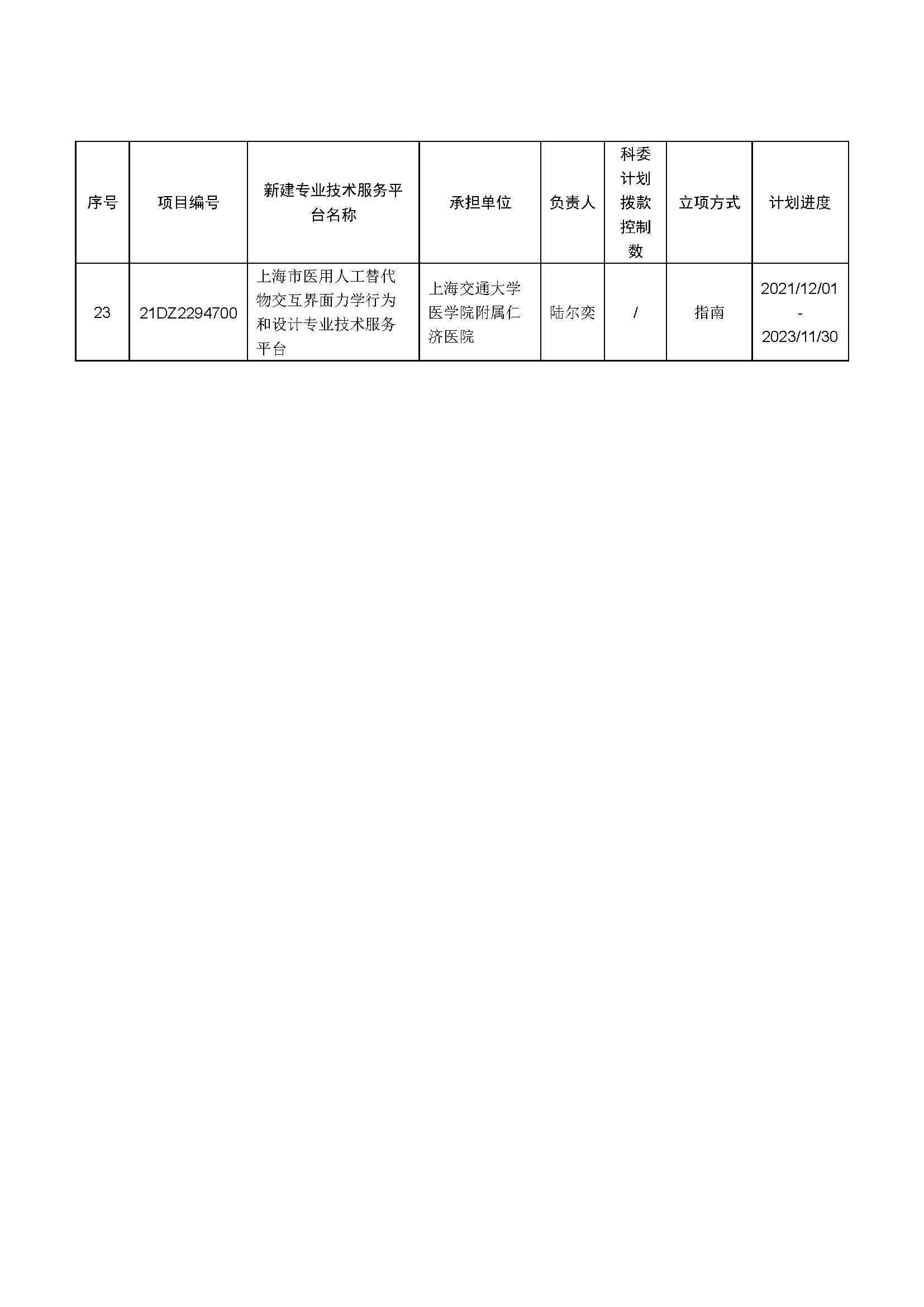 1652431653555094.jpg 2fdee60f94ed52052921ced8b4329d08_页面_3.jpg