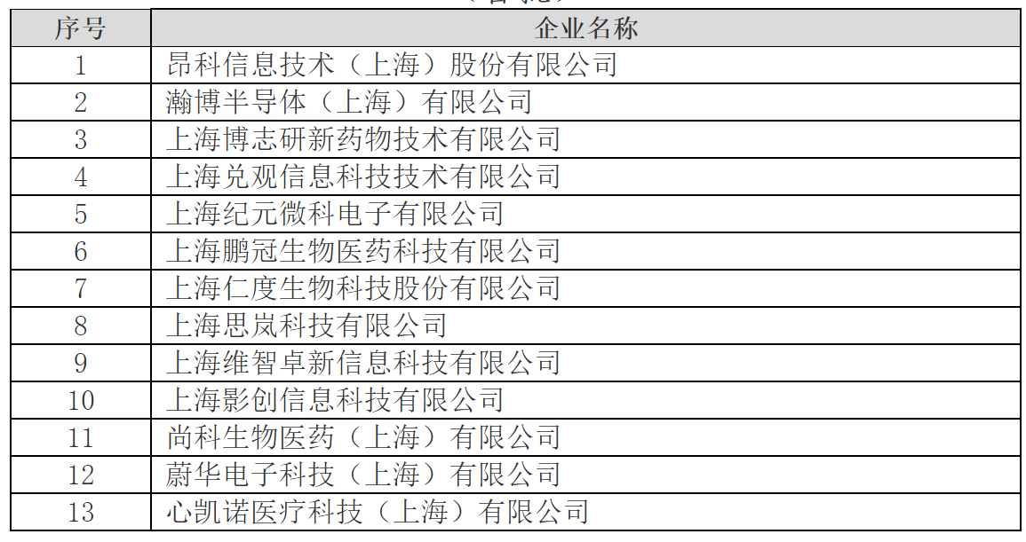 1655512221967746.png 捕获.PNG