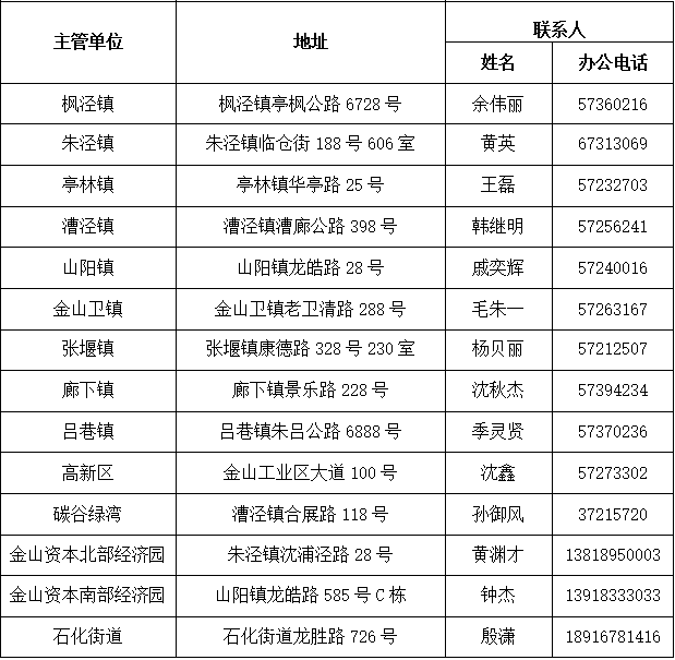 1660900829549138.png 640 (1).png