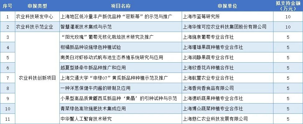 1666007587853110.jpg 640.jpg