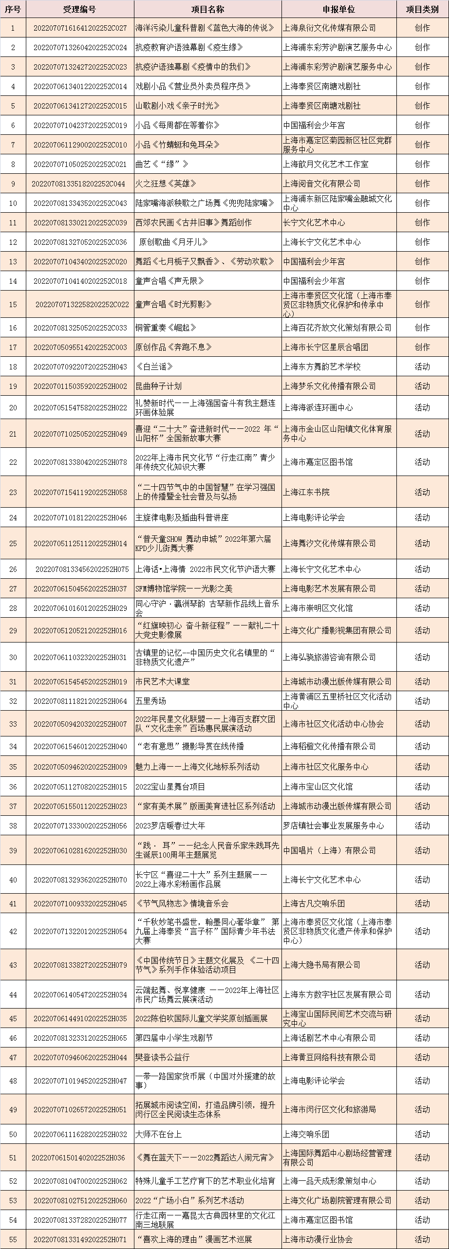 1666604563621649.png 2.png