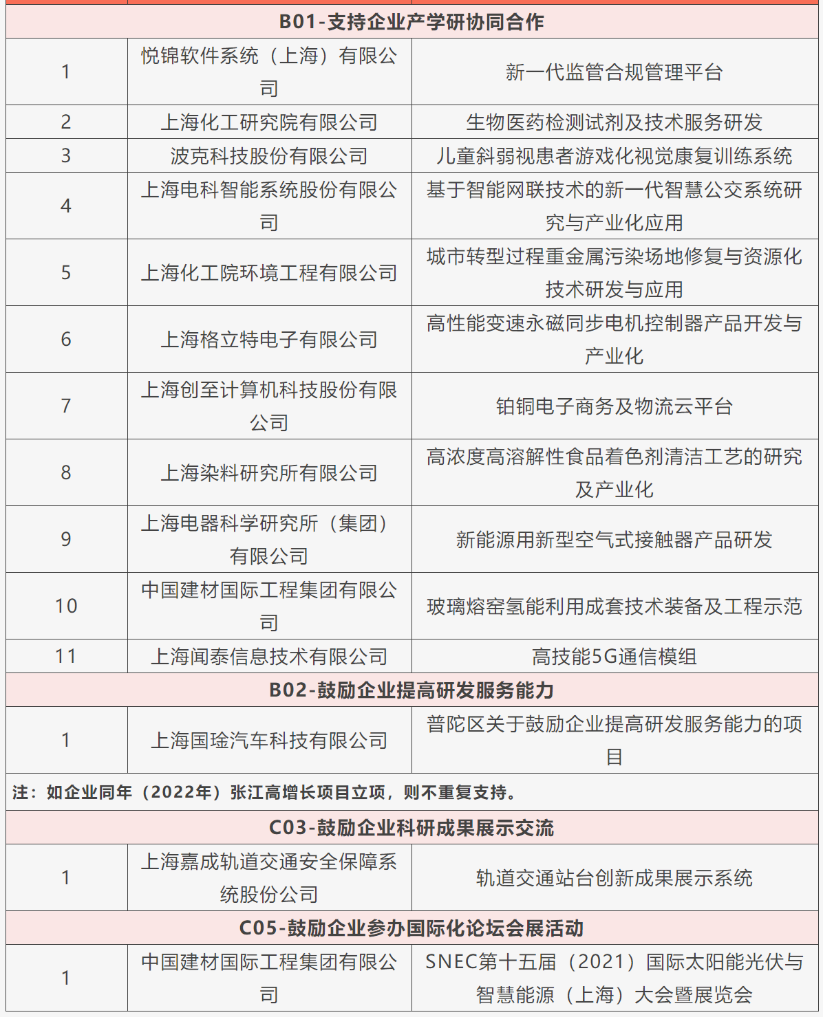 1667004770459548.png 捕获.PNG