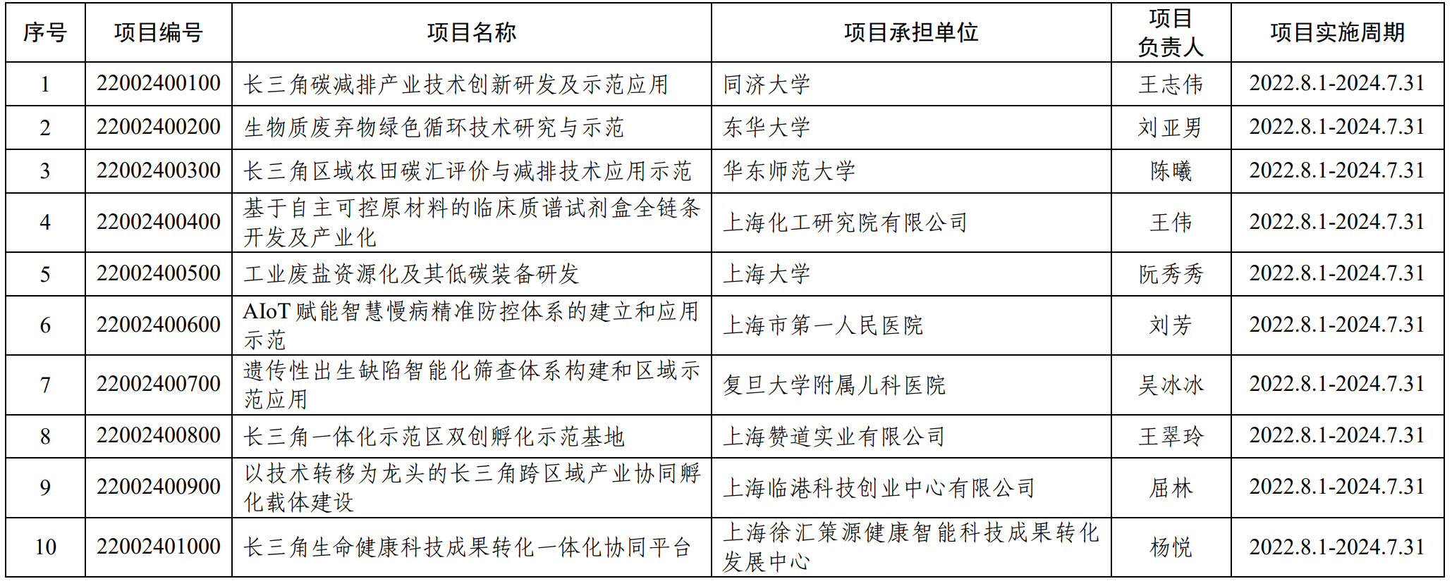 1669109574873687.png 捕获.PNG