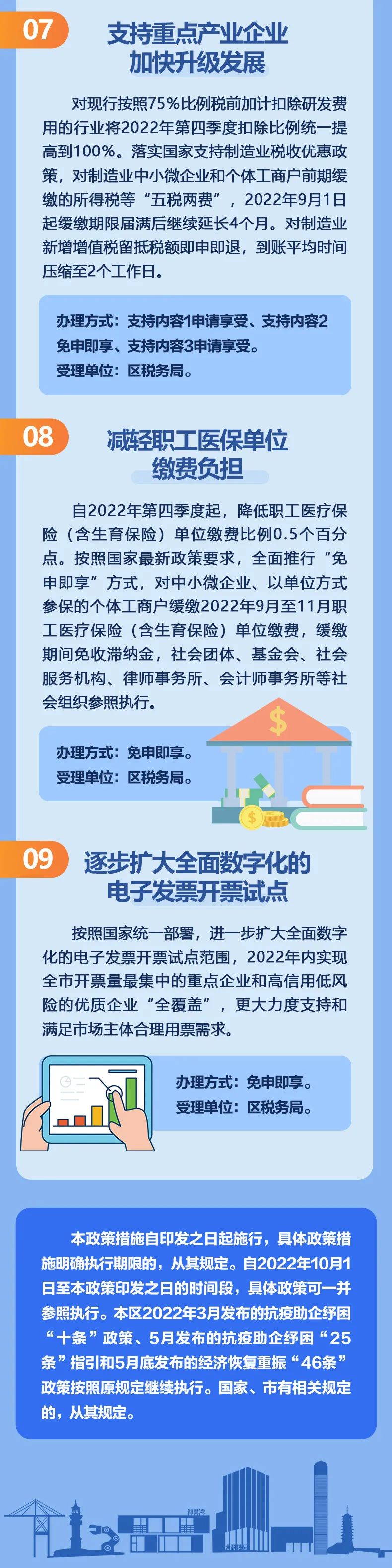 一图读懂 | 宝山区发布助行业强主体稳增长若干政策措施的实施细则