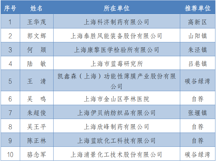 1681725549256231.png 2.png