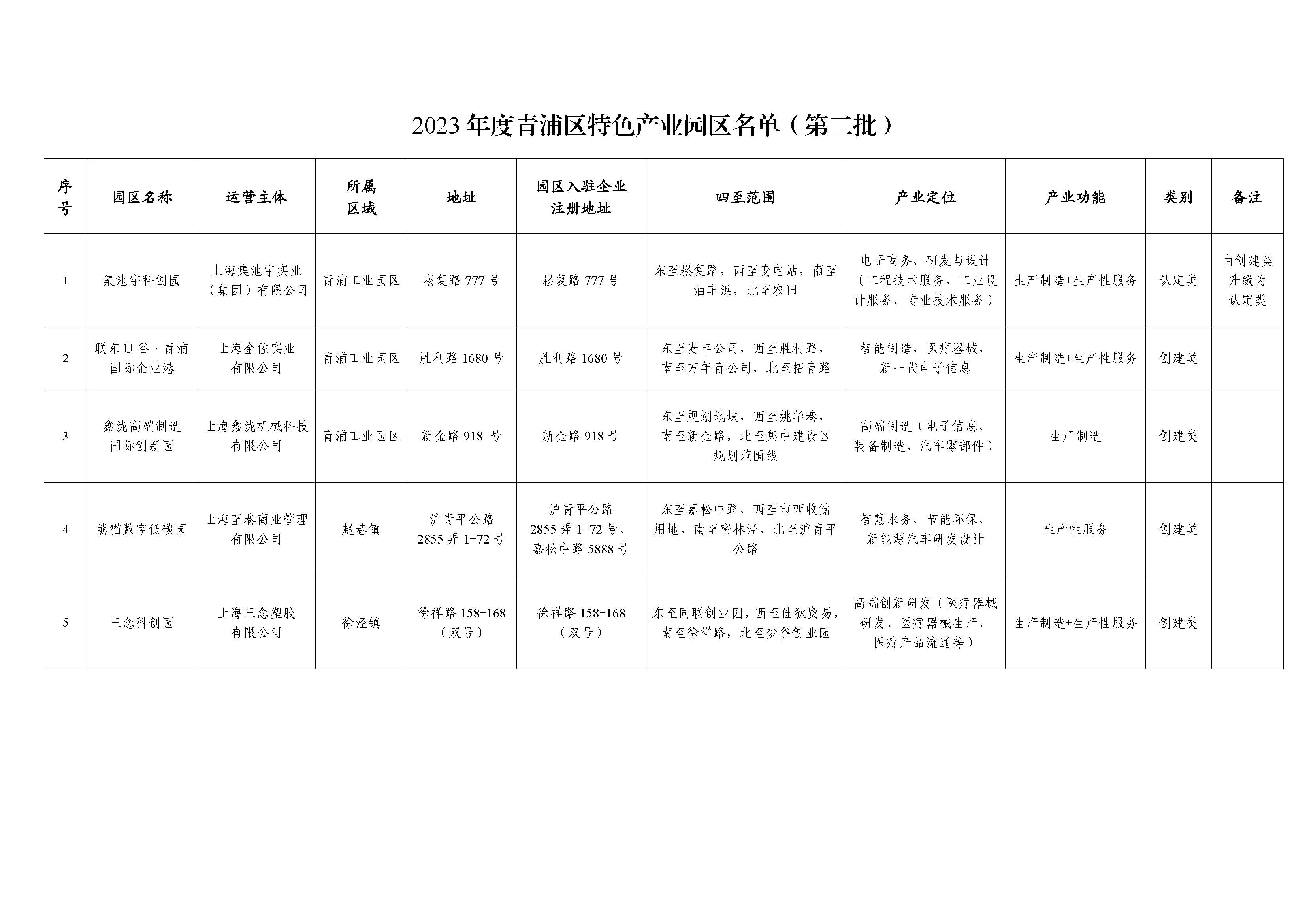 1218_172023_257_页面_2.jpg