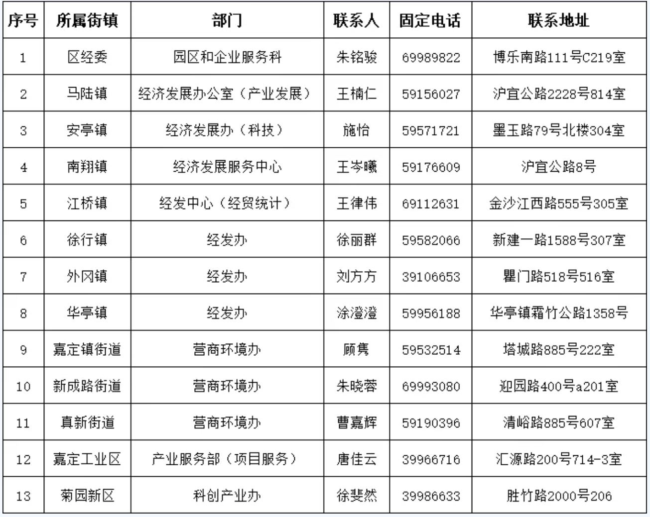 捕获.JPG