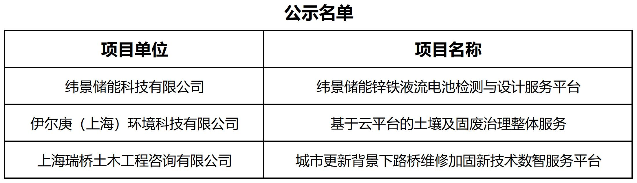 1f55c0bc143d40559a3a4b0a6b8f766e.png