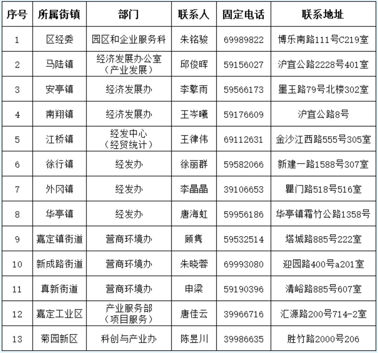 捕获.JPG